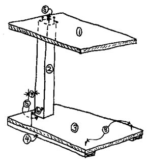 cat tree diagram